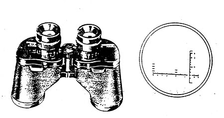 BINOCULAR:M13 and M13A1